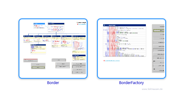 border.border class diagrams and api documentations for Java 8